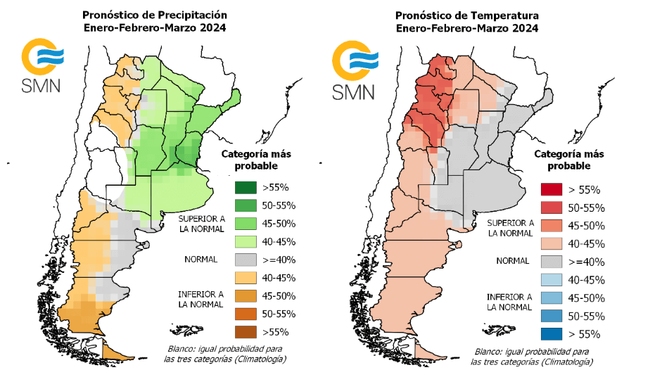 El 2024 mantiene el viento a favor: el primer trimestre trae lluvias superiores a lo normal