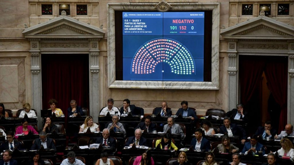 diputados votacion negativa