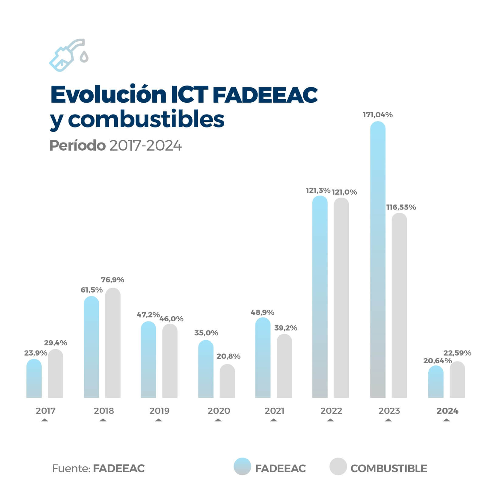 fadeeac 1