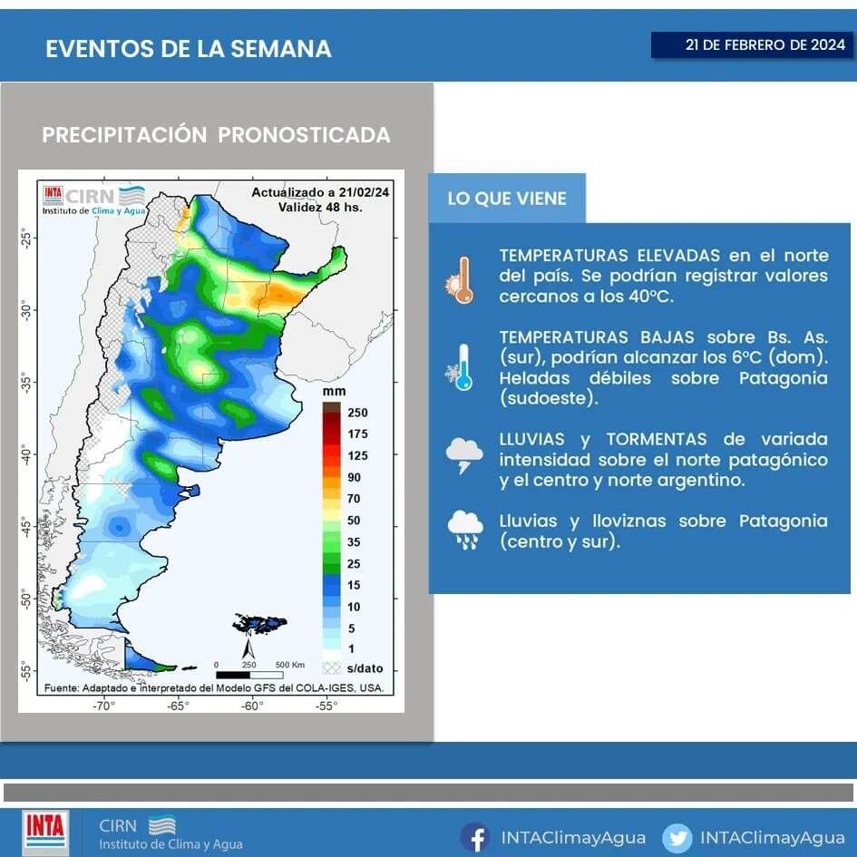 lluvias inta clima y agua