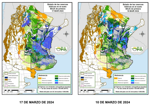 reservas hidricas ora