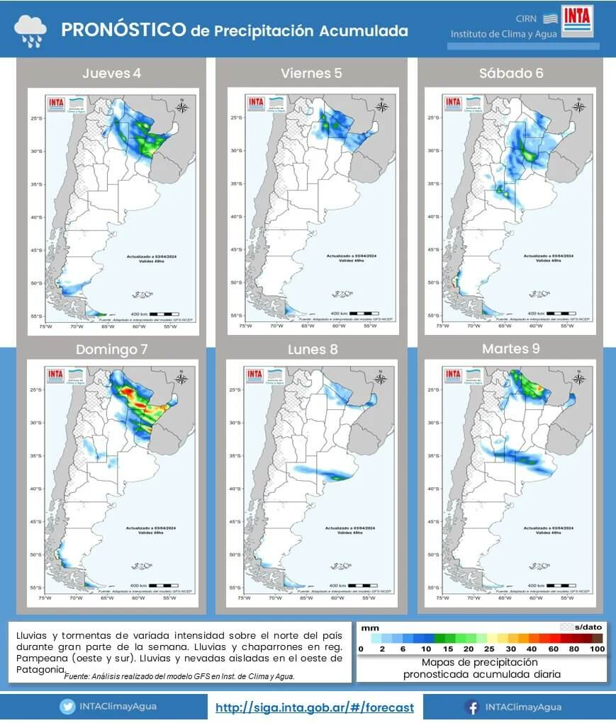 lluvias inta clima y agua