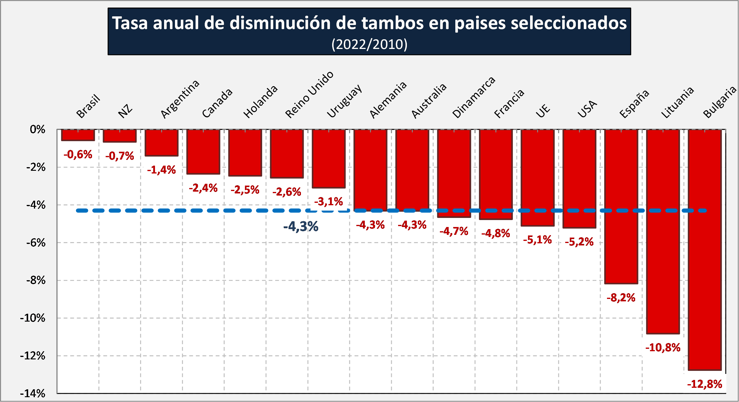 tambos cierres mundial