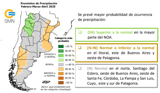 lluvias smn