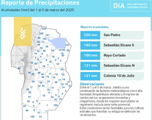“Bombazos” de agua en Carnaval: el campo recibió más lluvias y continúan las tormentas 2 lluvias bccba