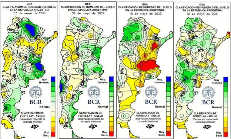 mapas agua bcr