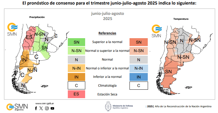 pronostico smn