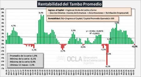Sin confirmar 234941