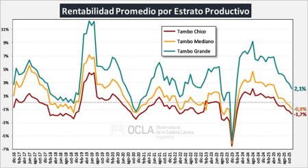 Sin confirmar 941579
