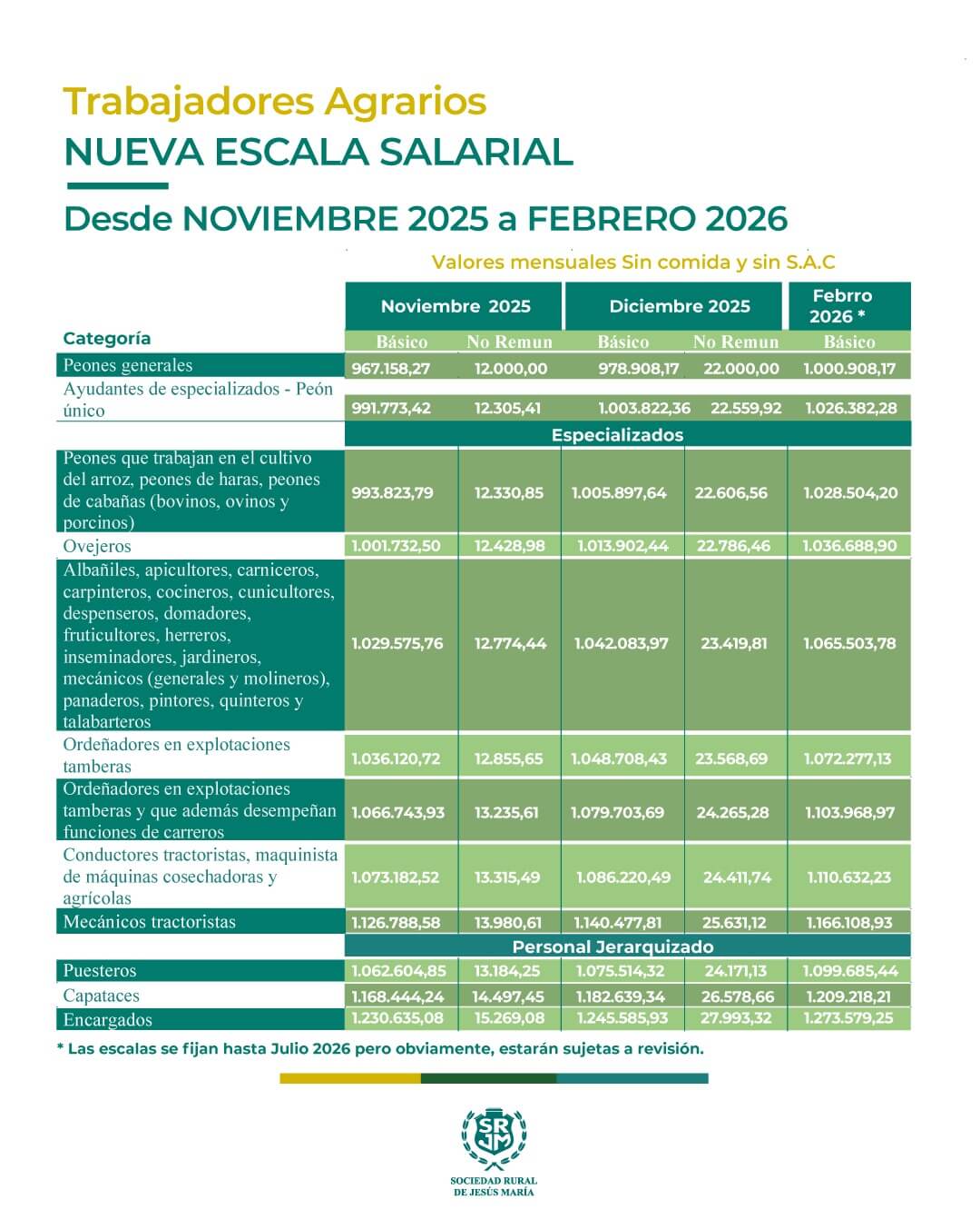 WhatsApp Image 2025 12 09 at 15.17.00