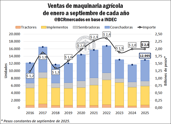 maquinaria agricola 1 1