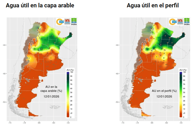 reservas agua