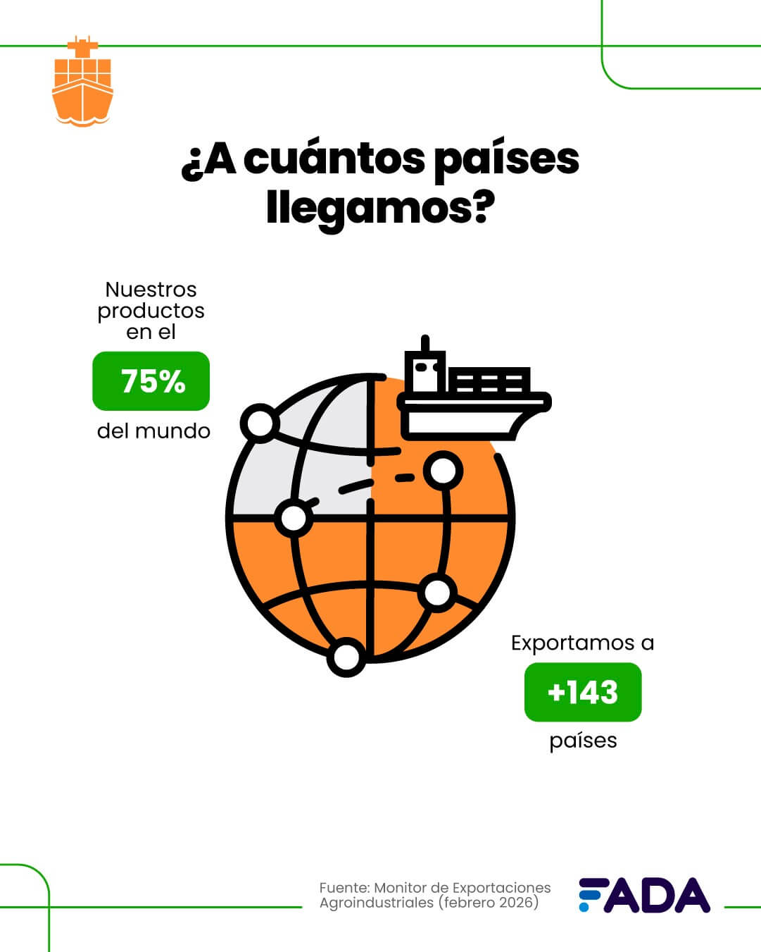 argentina en el mundo fada