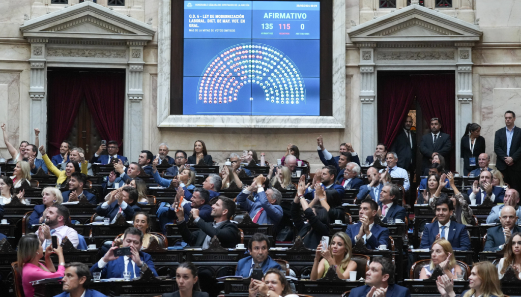 diputados reforma laboral