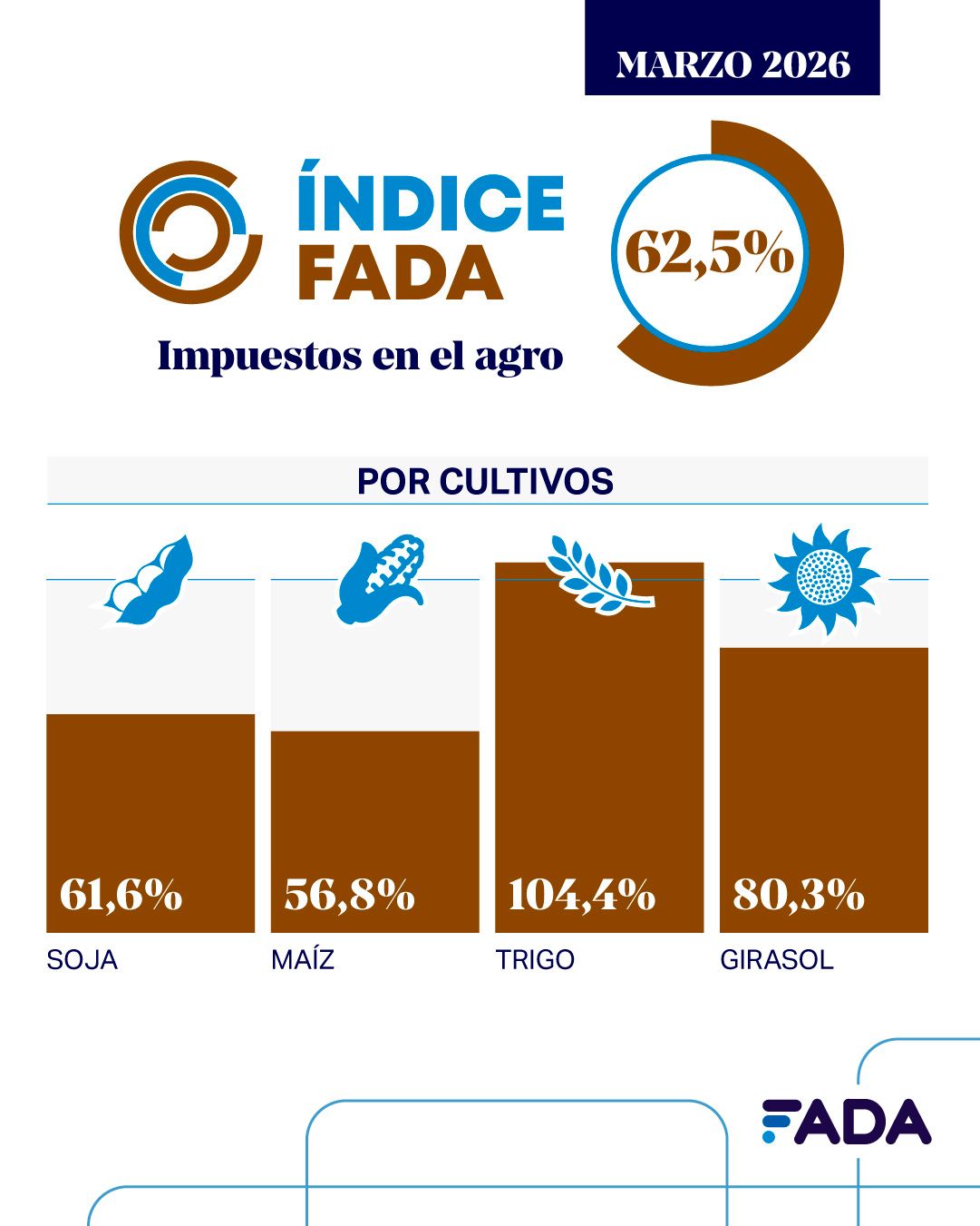 WhatsApp Image 2026 03 31 at 09.19.15