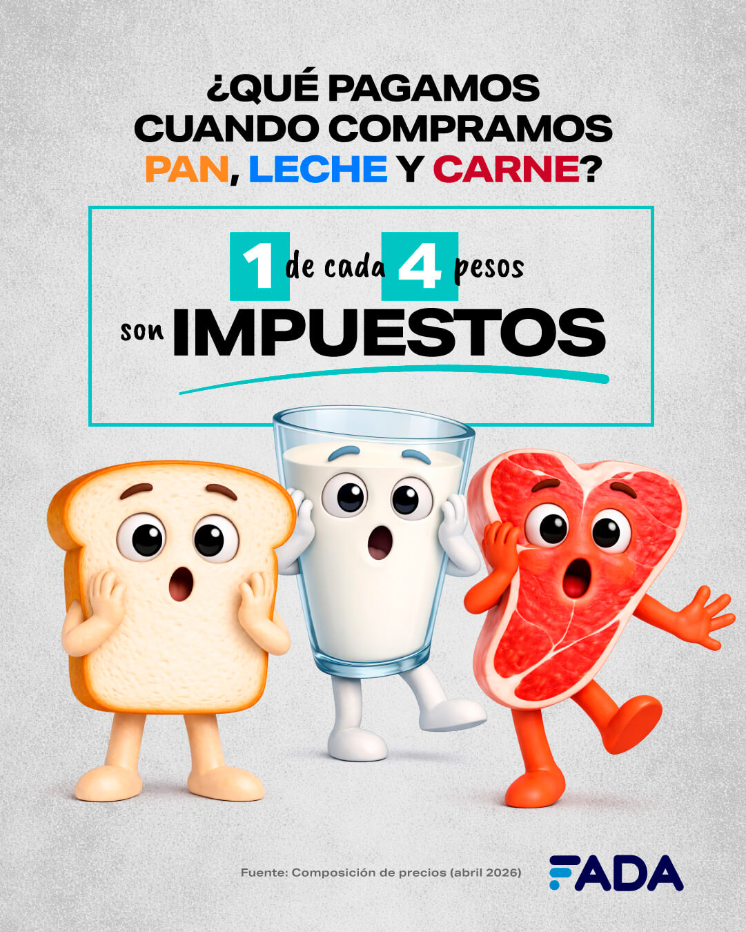 Composicion de Precios impuestos