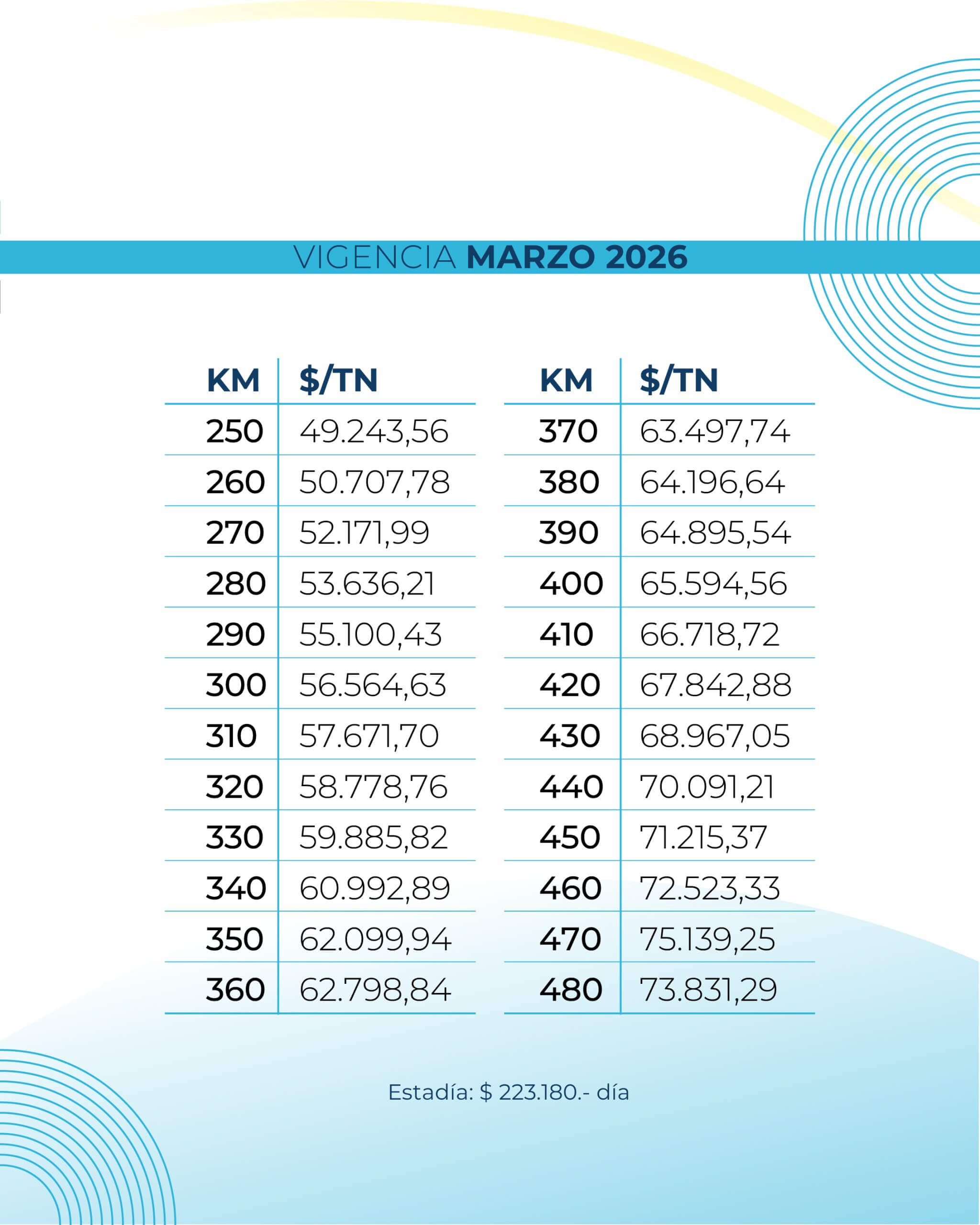 FADEEAC Agro 2 scaled