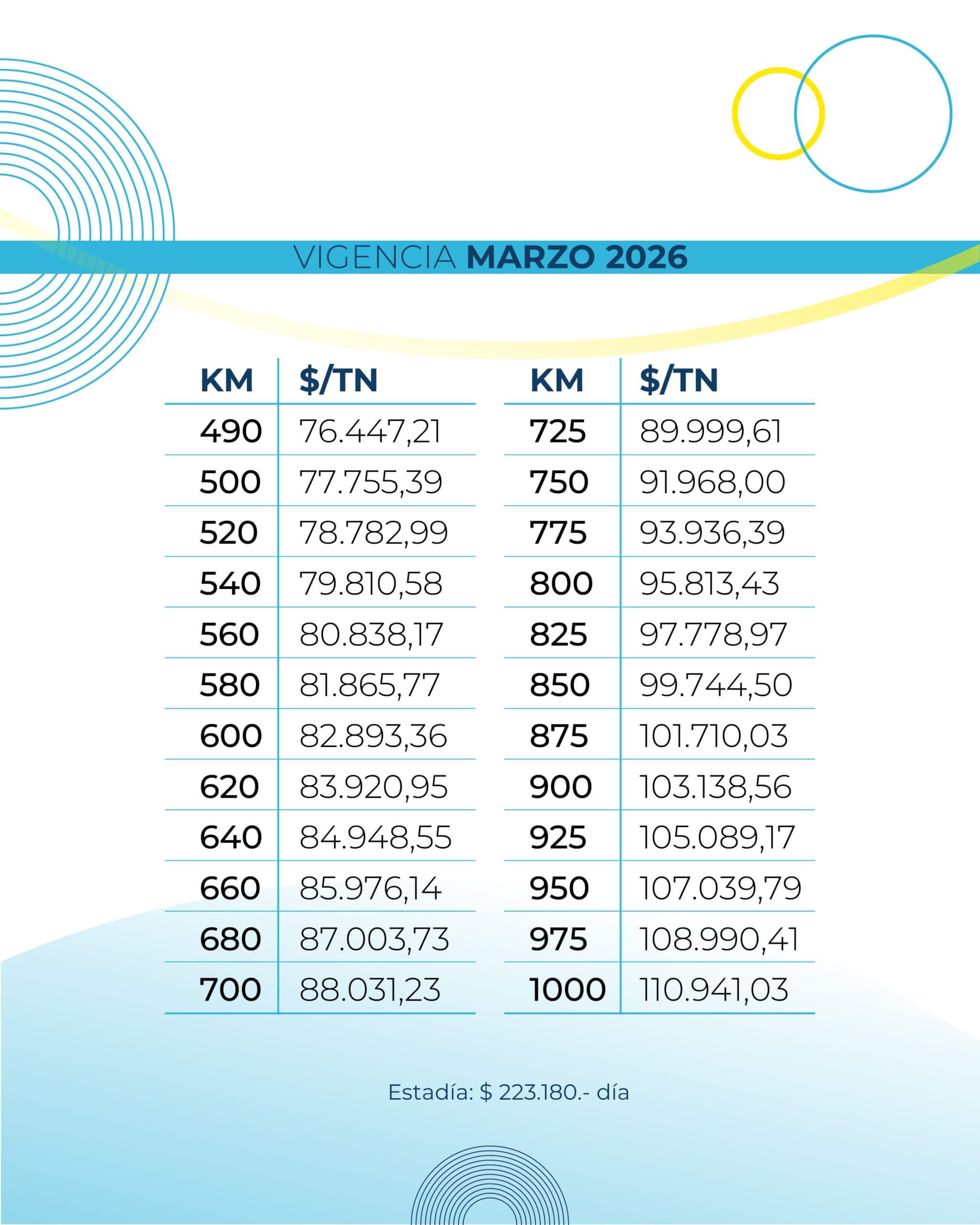 FADEEAC Agro 3 scaled