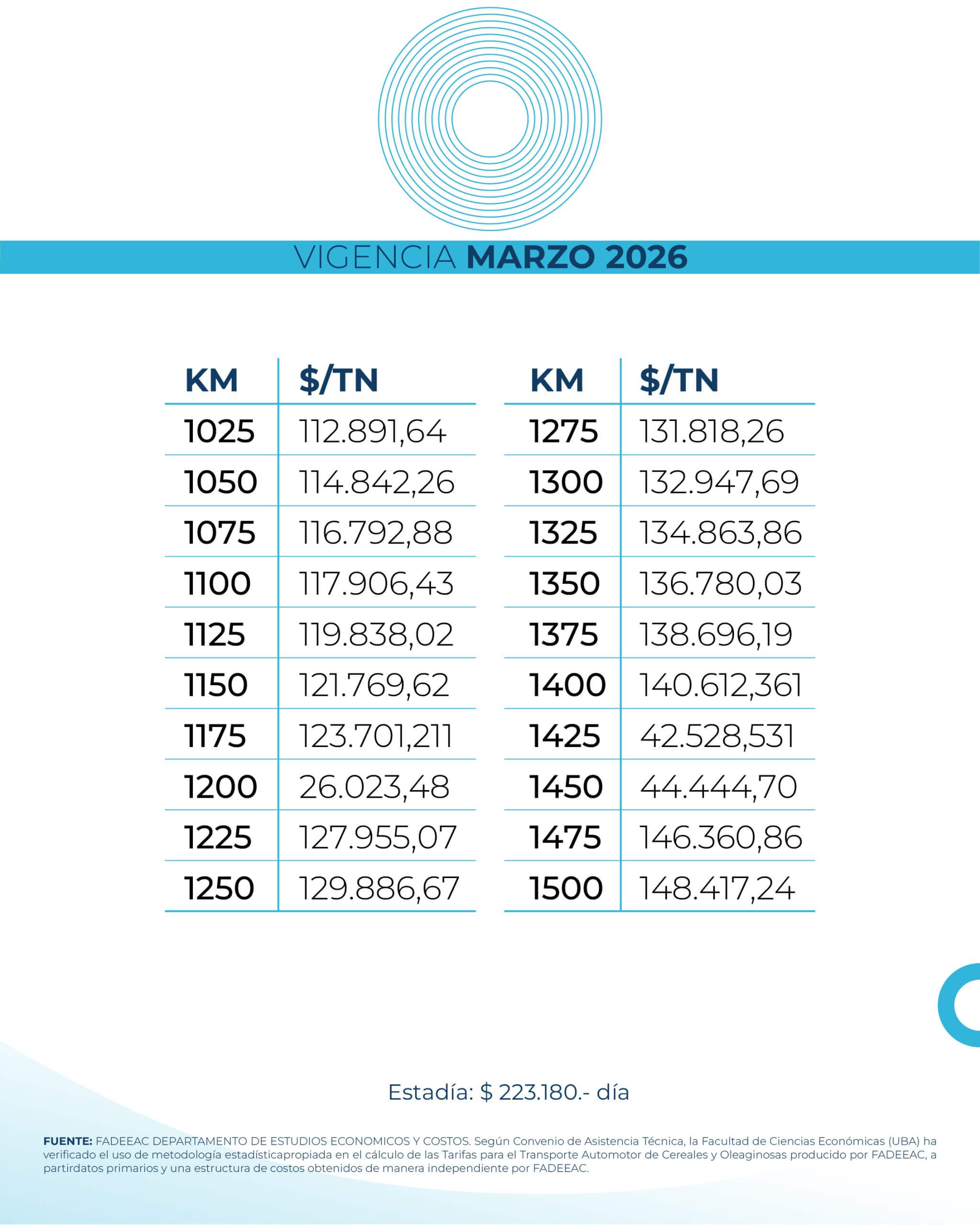 FADEEAC Agro 4 scaled