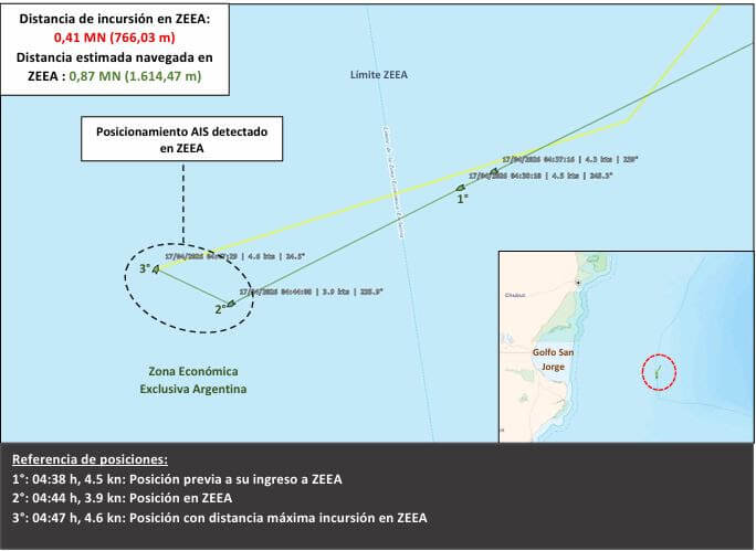 pesca ilegal grafico