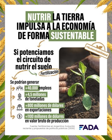 Beneficios potenciar la nutricion del suelo FADA
