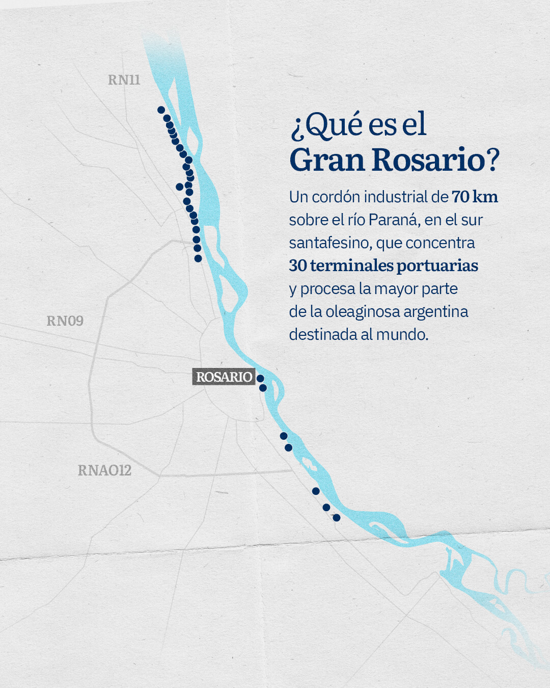 Gran Rosario Camepon mundial 2025 2