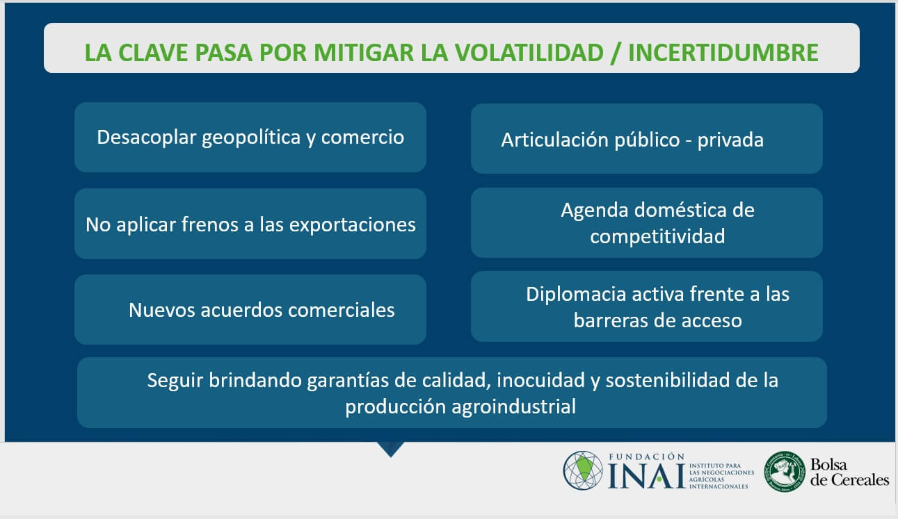 INAI 2