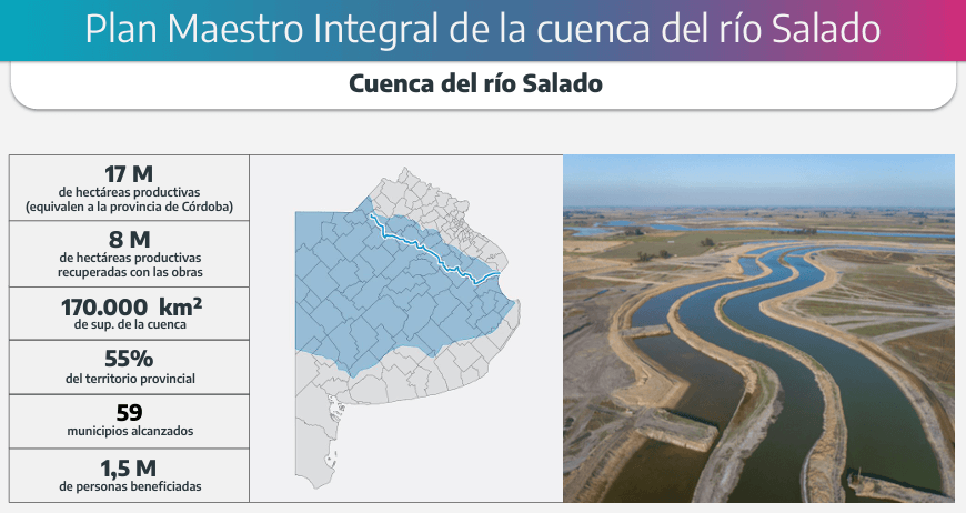 plan maestro salado