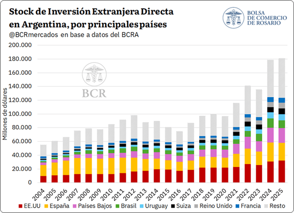 argentina espana 4