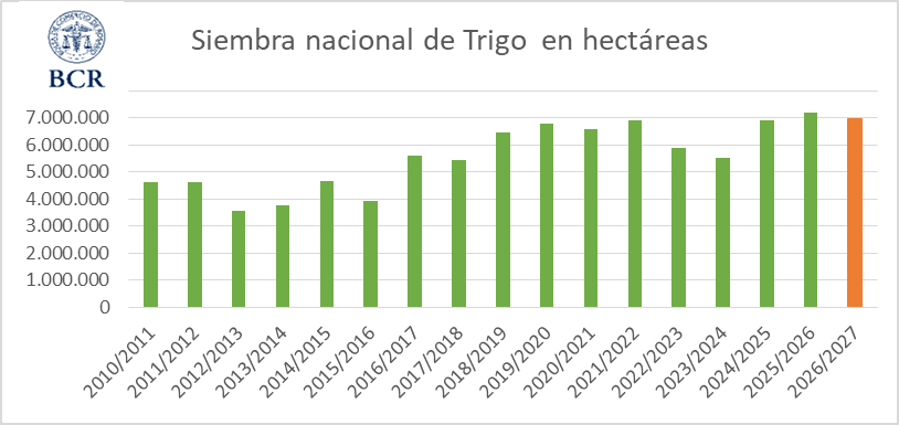 julio 1