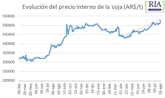 Imagen2