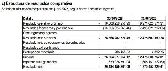 metalfor numeros