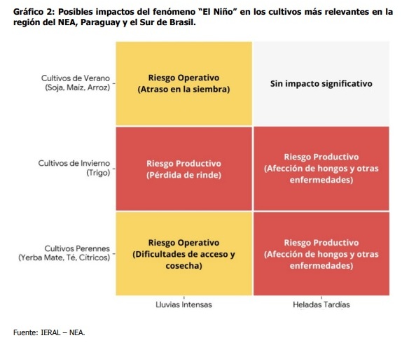 mapa2