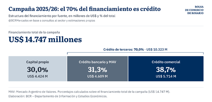 financiamiento 1 9