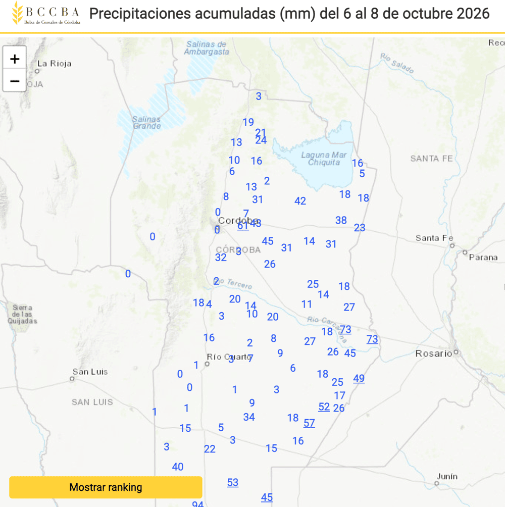 lluvias cba