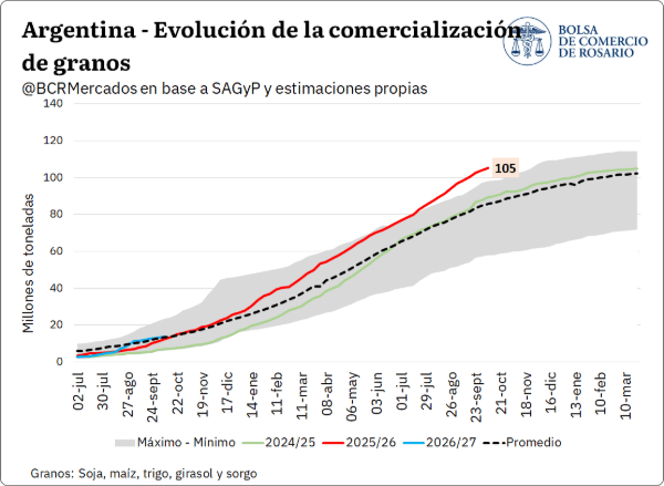 reporte 1 73