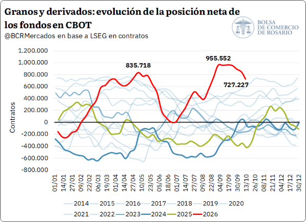 reporte 5 45