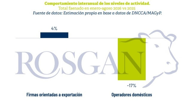 rosgan1