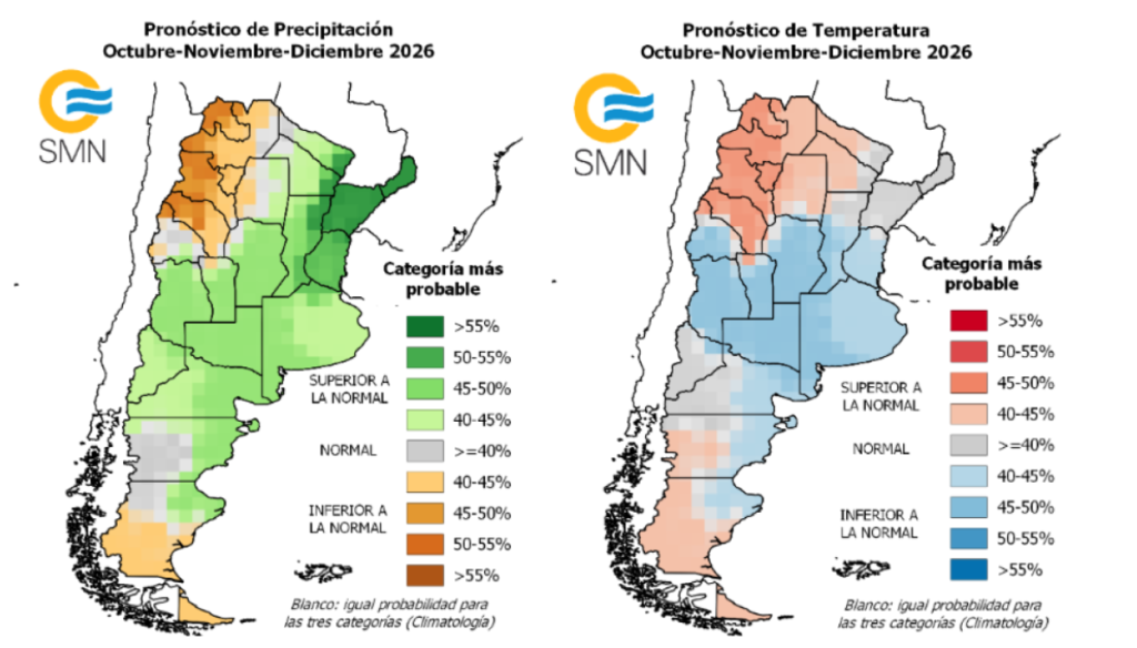 El Niño “frío”: el final de 2026 se confirma con más lluvias y bajas temperaturas, marco ideal para el trigo
